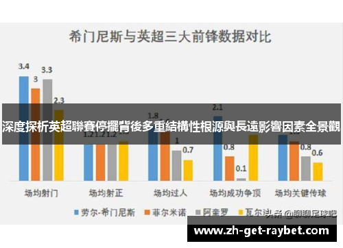 深度探析英超聯賽停擺背後多重結構性根源與長遠影響因素全景觀