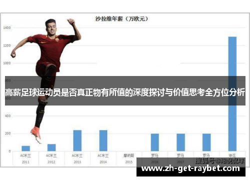 高薪足球运动员是否真正物有所值的深度探讨与价值思考全方位分析