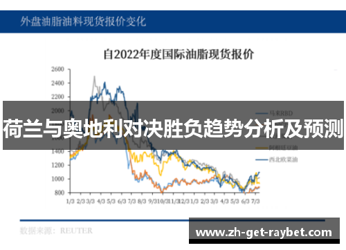 荷兰与奥地利对决胜负趋势分析及预测