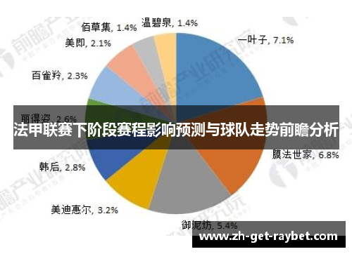 法甲联赛下阶段赛程影响预测与球队走势前瞻分析